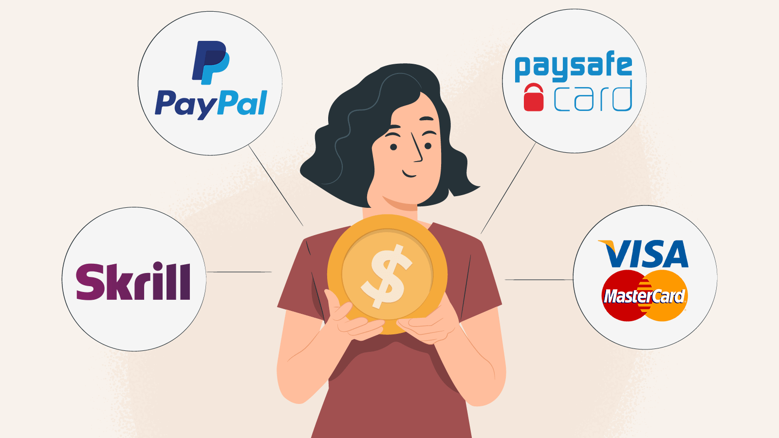 Know what payment methods you can use