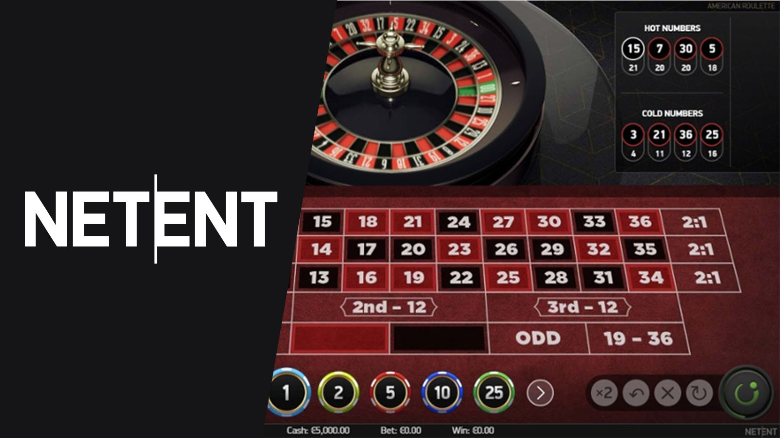 American Roulette by NetEnt Live