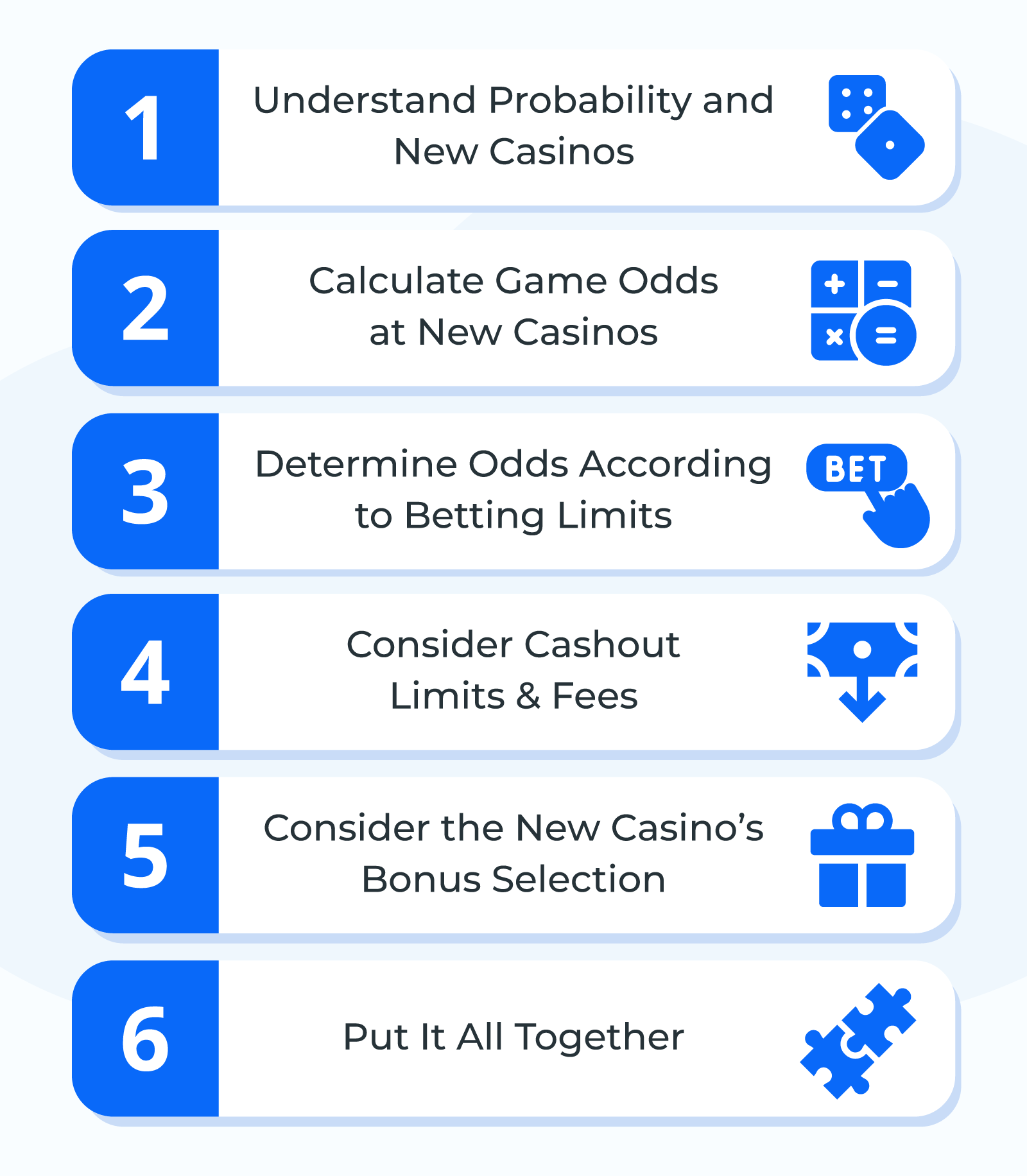 How-to-Calculate-Your-Odds-of-Winning-at-a-New-Casinos