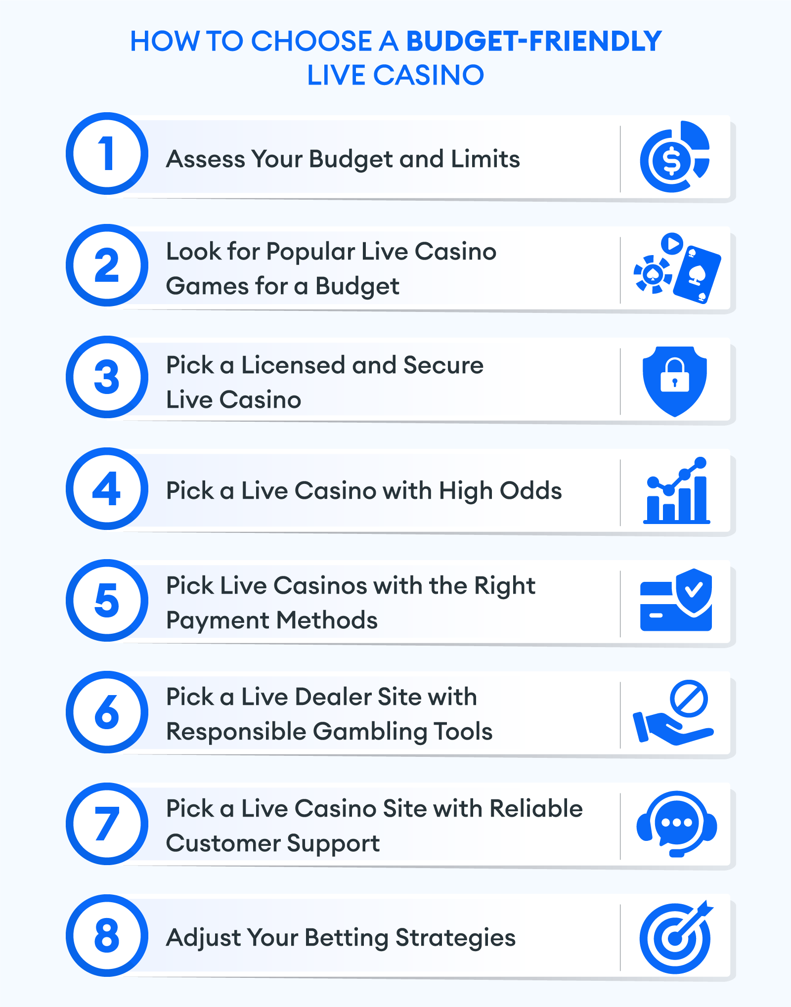 How to Choose a Budget-Friendly Live Casino in 8 steps