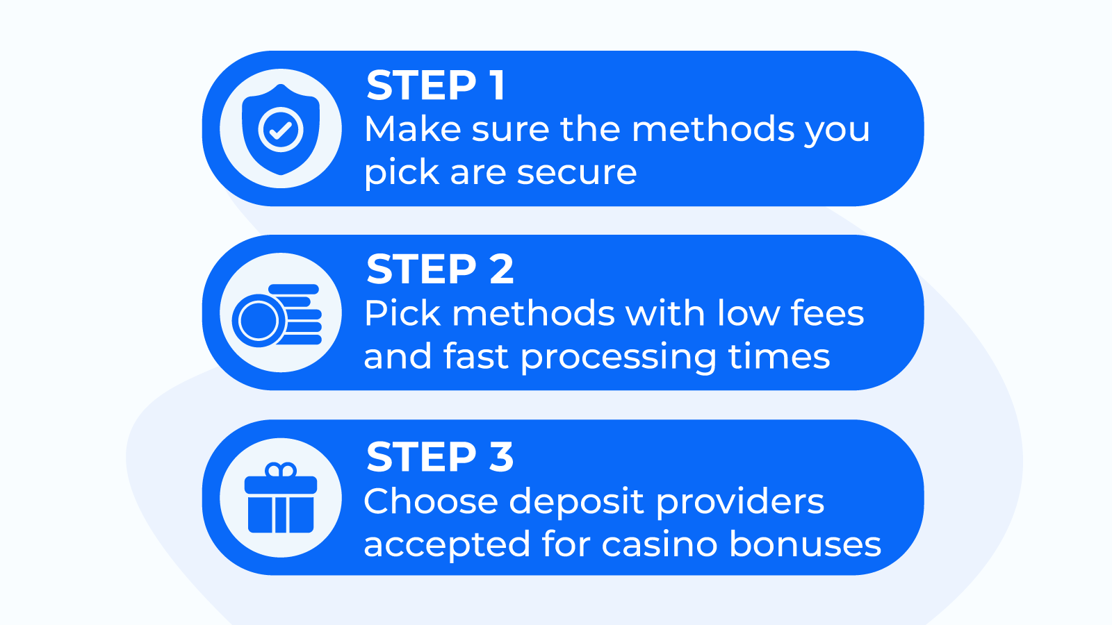 3-Steps-to-Pick-The-Best-Online-Casino-Deposit-Methods