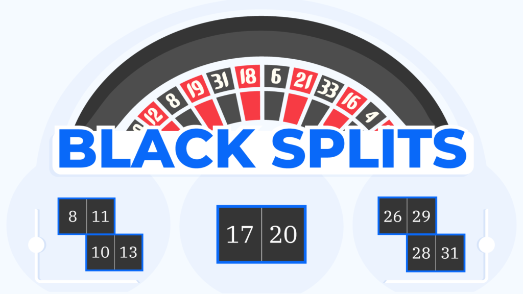 Roulette Black Splits