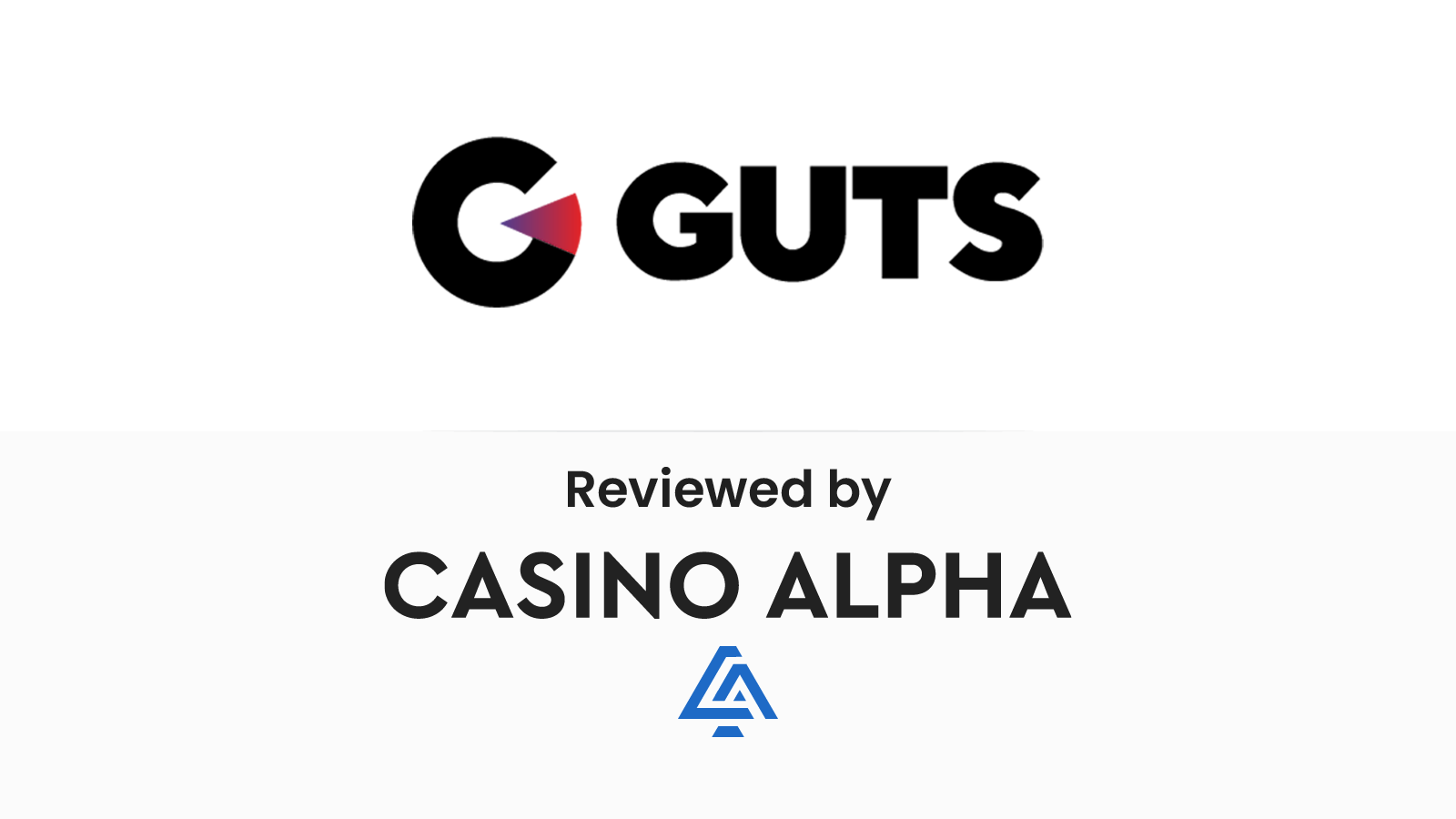 Guts Casino Review & Bonus codes