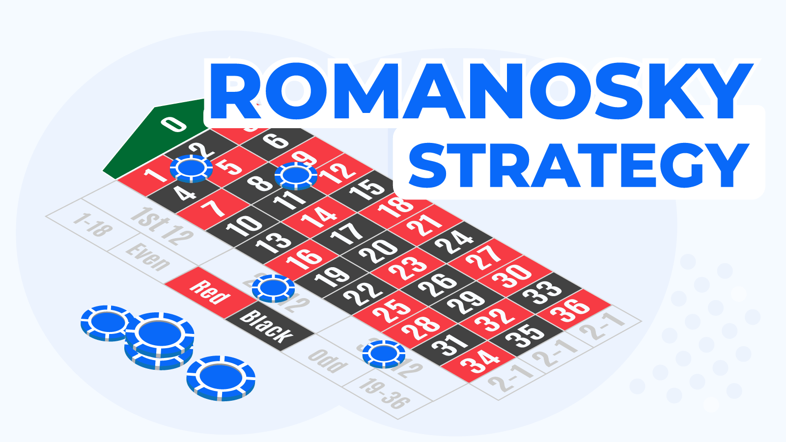 The Romanosky Roulette System