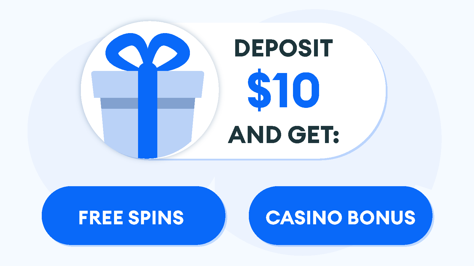 How to Choose the Best Type of $10 Deposit Bonus