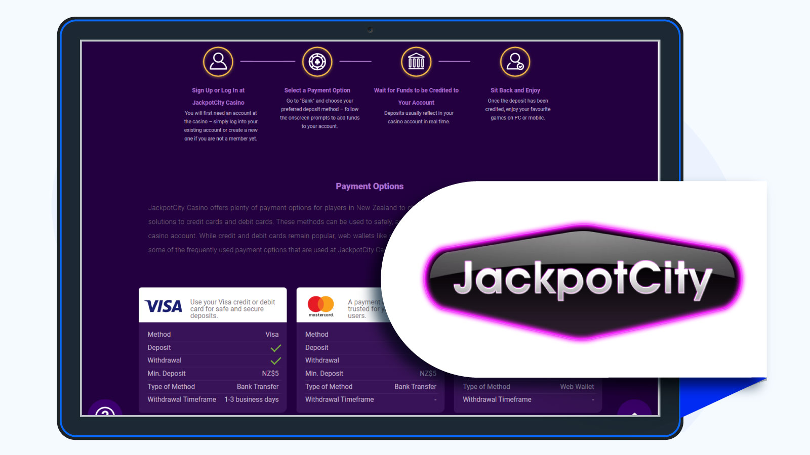 JackpotCity Casino– Best Same day casino for new players