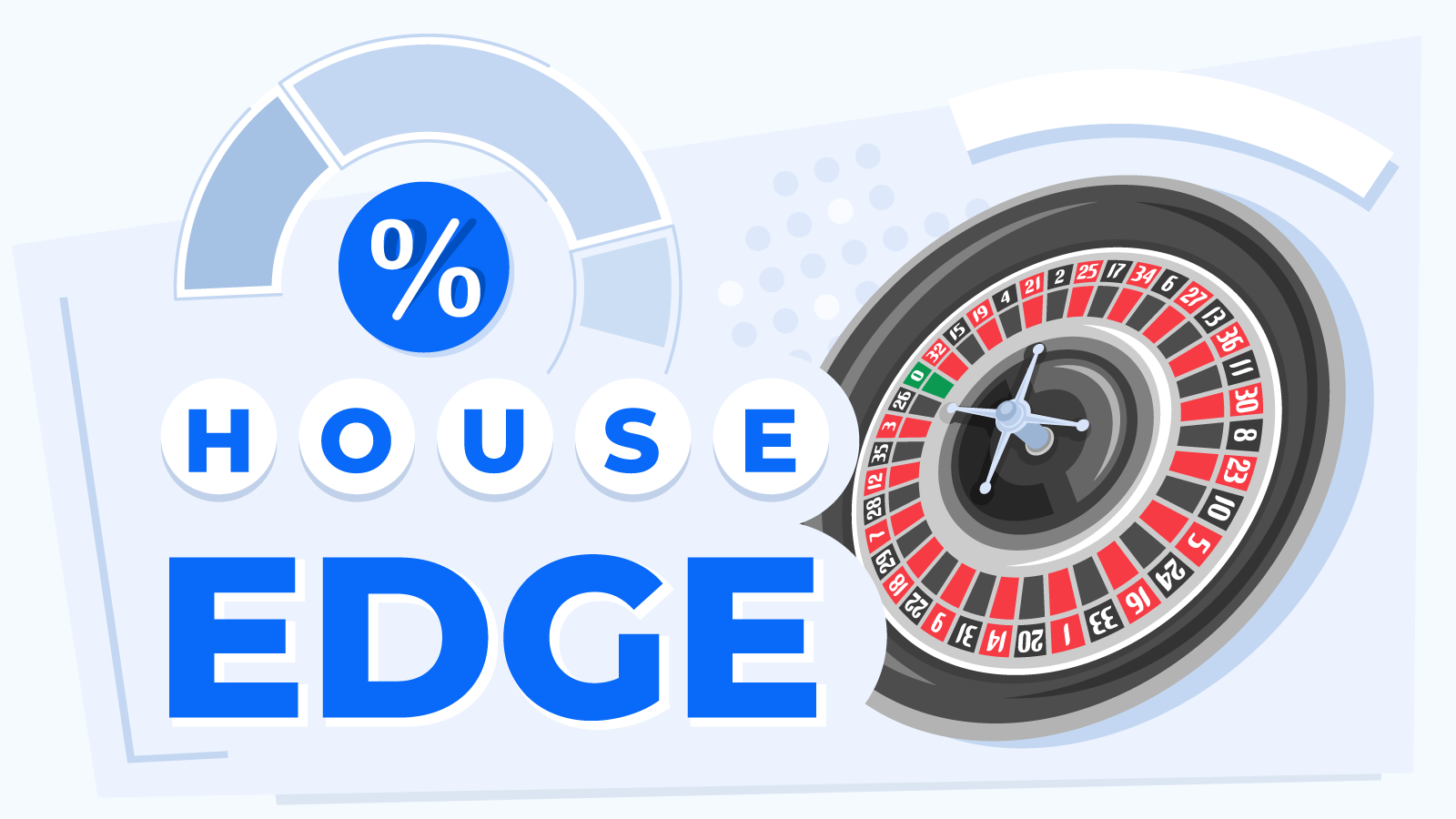 Roulette House Edge