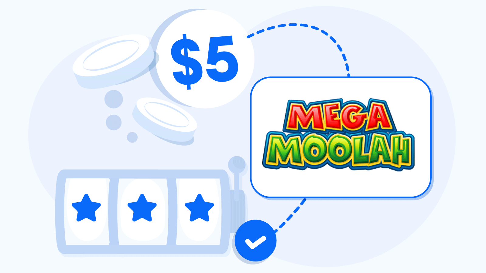 Deposit $5 get Mega Moolah free spins in 5 steps