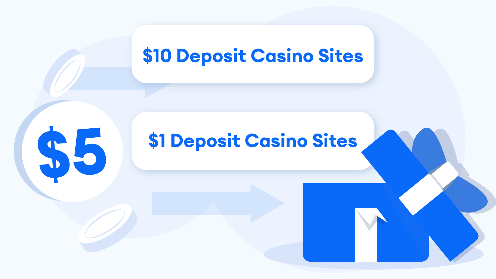 Low minimum deposit casino alternatives