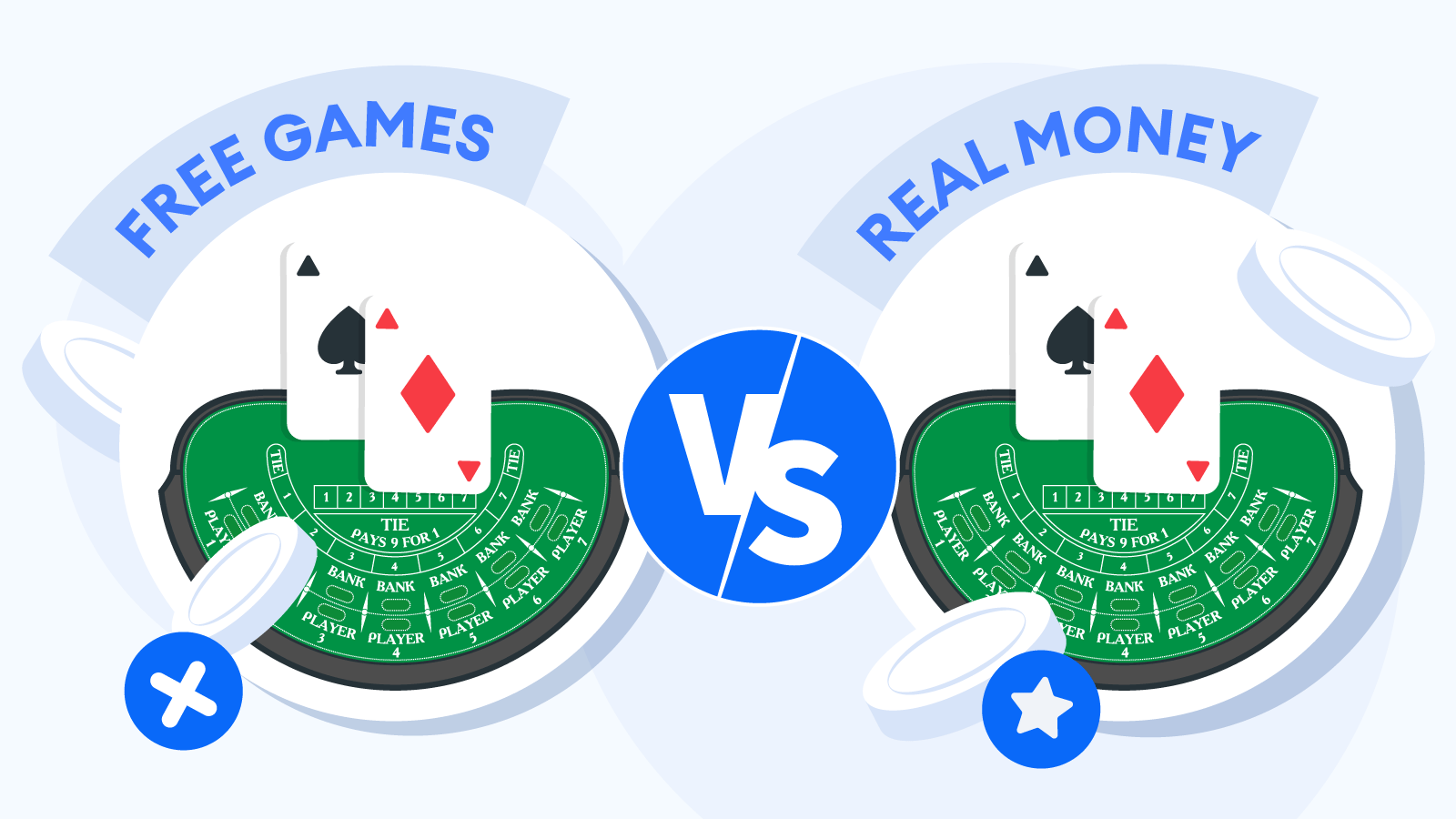 Baccarat for Free vs Real MonTey – 6 Tested Tips from Casino Experts