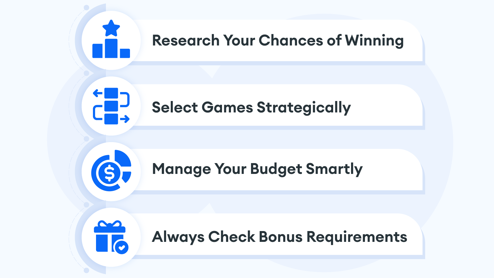 CasinoAlpha Strategies to Help You Use Your Bonus Funds
