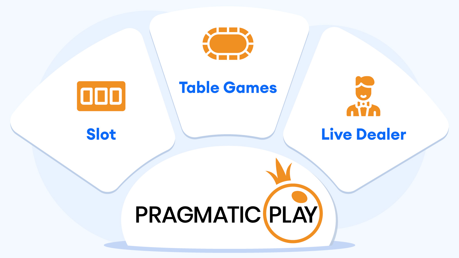 Our Favourite Pragmatic Play Pokies You'll Enjoy